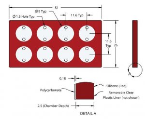 Grace Bio-Labs CoverWell perfusion chambers GBL622305-10EA