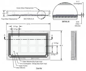 Grace Bio-Labs MultiSlip coverglass inserts, with chambered coverglass GBL104418-10EA