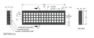 Grace Bio-Labs ProPlate microarray system, slide module only GBL246855-10EA