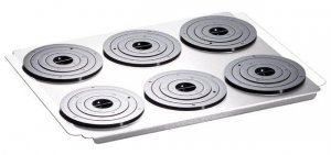 Julabo bath covers Z743169-1EA