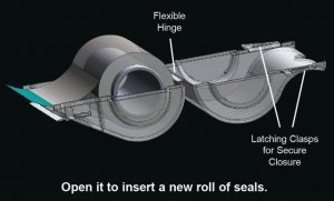 SealMate system for adhesive microplate-sealing films Z724955-1EA