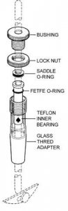 Ace Trubore PTFE 4-piece stirrer bearing Z154407-1EA