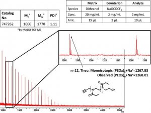 Poly(2-ethyl-2-oxazoline), alkyne terminated 747262-1G