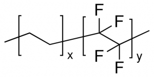 Poly(ethylene-co-tetrafluoroethylene) 