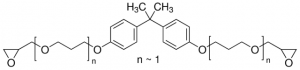 Bisphenol A propoxylate diglycidyl ether 