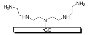 Reduced graphene oxide 806579-500MG