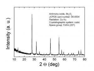 Antimony(III) oxide 