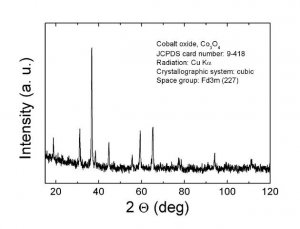 Cobalt(II,III) oxide 