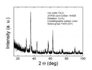 Iron(II,III) oxide 