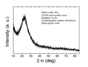 Silicon dioxide 