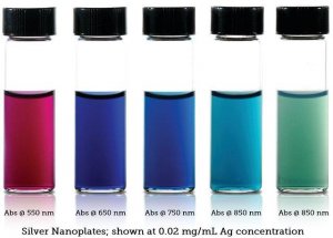 Silver nanoplates 807680-1ML