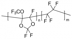 Hyflon AD 40H 