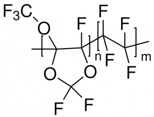 Hyflon AD 60 