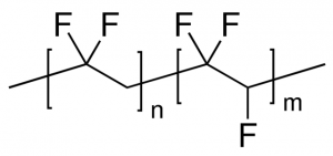 Solvene300/P300 900906-10G