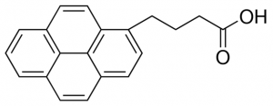 1-Pyrenebutyric acid 