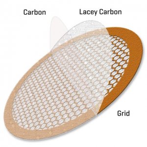 Continuous Ultrathin Carbon Film Coated Lacey Carbon Supported Copper Grid TEM-LC200CUCC25