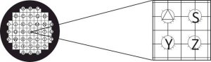 Ultrathin Carbon Film Supported Copper London Finder LF135 Grids TEM-CFLF135CUUL
