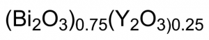 Bismuth oxide - yttria stabilized 774596-5G