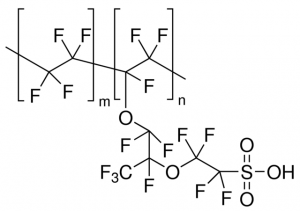Nafion 117 containing solution 