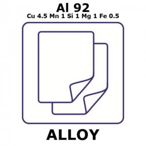 Aluminium alloy 2014 