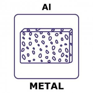Aluminum GF65145012-1EA