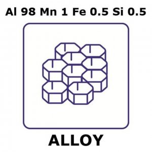 Aluminum alloy 3003 GF47951815-1EA