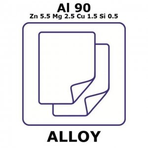 Aluminum alloy 7075, Al90Zn5.5Mg2.5Cu1.5Si0.5 