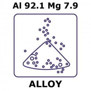 Aluminum-magnesium alloy, Al92.1Mg7.9 GF41638282-1EA