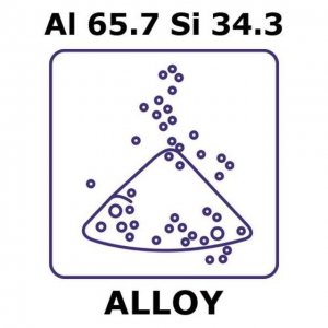 Aluminum-silicon alloy, Al65.7Si34.3 GF40934000-1EA