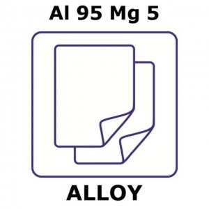 Aluminum/Magnesium GF61721580-1EA