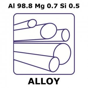 Aluminum/Magnesium/Silicon 