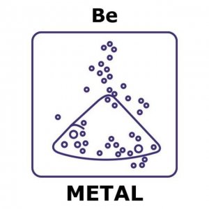 Beryllium GF27309562-1EA