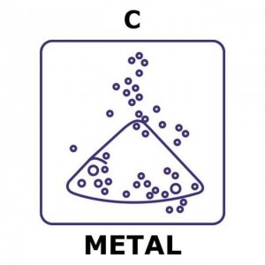 Carbon - vitreous - 3000c GF52880317-1EA