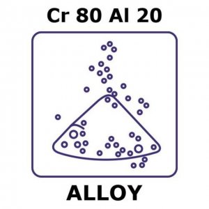 Chromium/Aluminum GF64055617-1EA