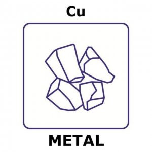 Copper GF62514132-1EA