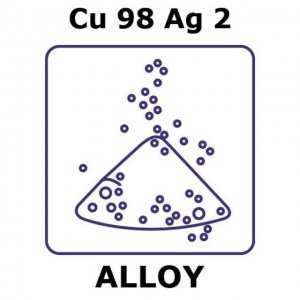 Copper-silver alloy, Cu98Ag2 GF10388763-1EA