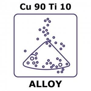 Copper-titanium alloy, Cu90Ti10 GF14230640-1EA