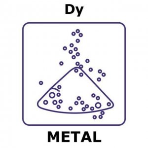 Dysprosium GF54698451-1EA