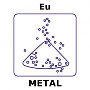 Europium GF10519084-1EA