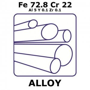Fecralloy - Iron-Chromium, Fe72.8Cr22Al5Y0.1Zr0.1 GF42434793-1EA