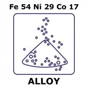 Glass Sealing Alloy, Fe54Ni29Co17 GF69053430-1EA