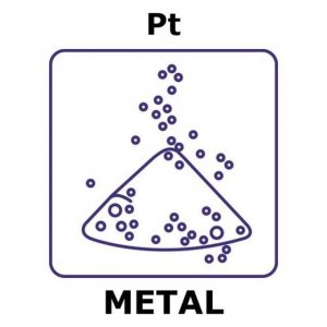 Platinum GF12123830-1EA