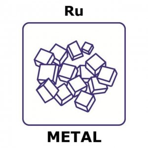 Ruthenium GF65001440-1EA