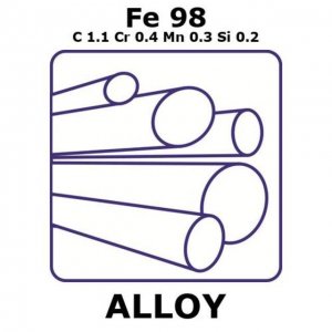 Silver Steel alloy, Fe98C1.1Cr0.4Mn0.3Si0.2 