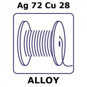 Silver/Copper GF36678796-1EA