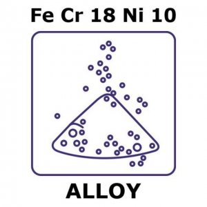Stainless Steel - AISI 304 alloy, FeCr18Ni10 GF02863841-1EA