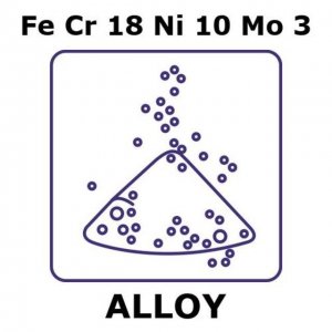 Stainless Steel - AISI 316 alloy, FeCr18Ni10Mo3 GF48700931-1EA