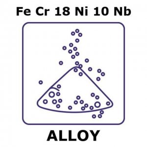 Stainless Steel - AISI 347 alloy, FeCr18Ni10Nb GF53022541-1EA