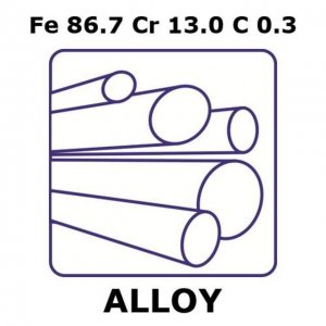 Stainless Steel - AISI 420 alloy, Fe86.7Cr13.0C0.3 
