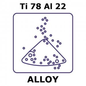 Titanium-aluminum alloy, Ti78Al22 GF06151845-1EA